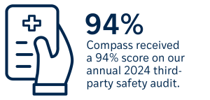 stat_2025_safety_audit